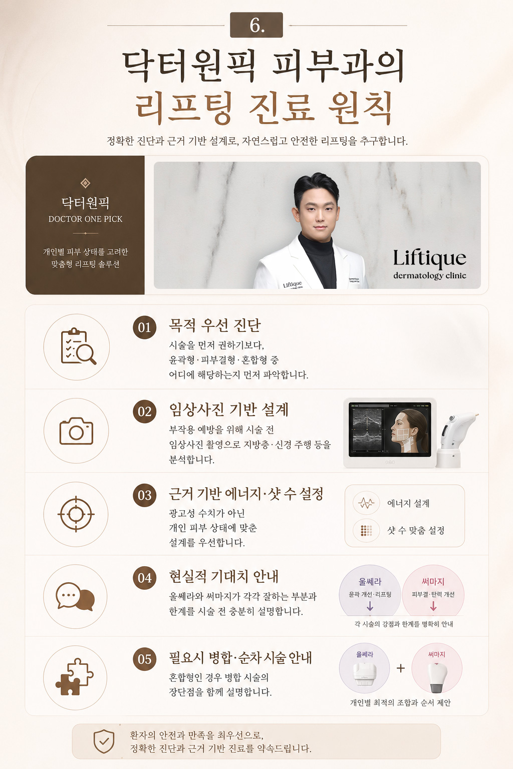리프티크 진료 원칙.jpg