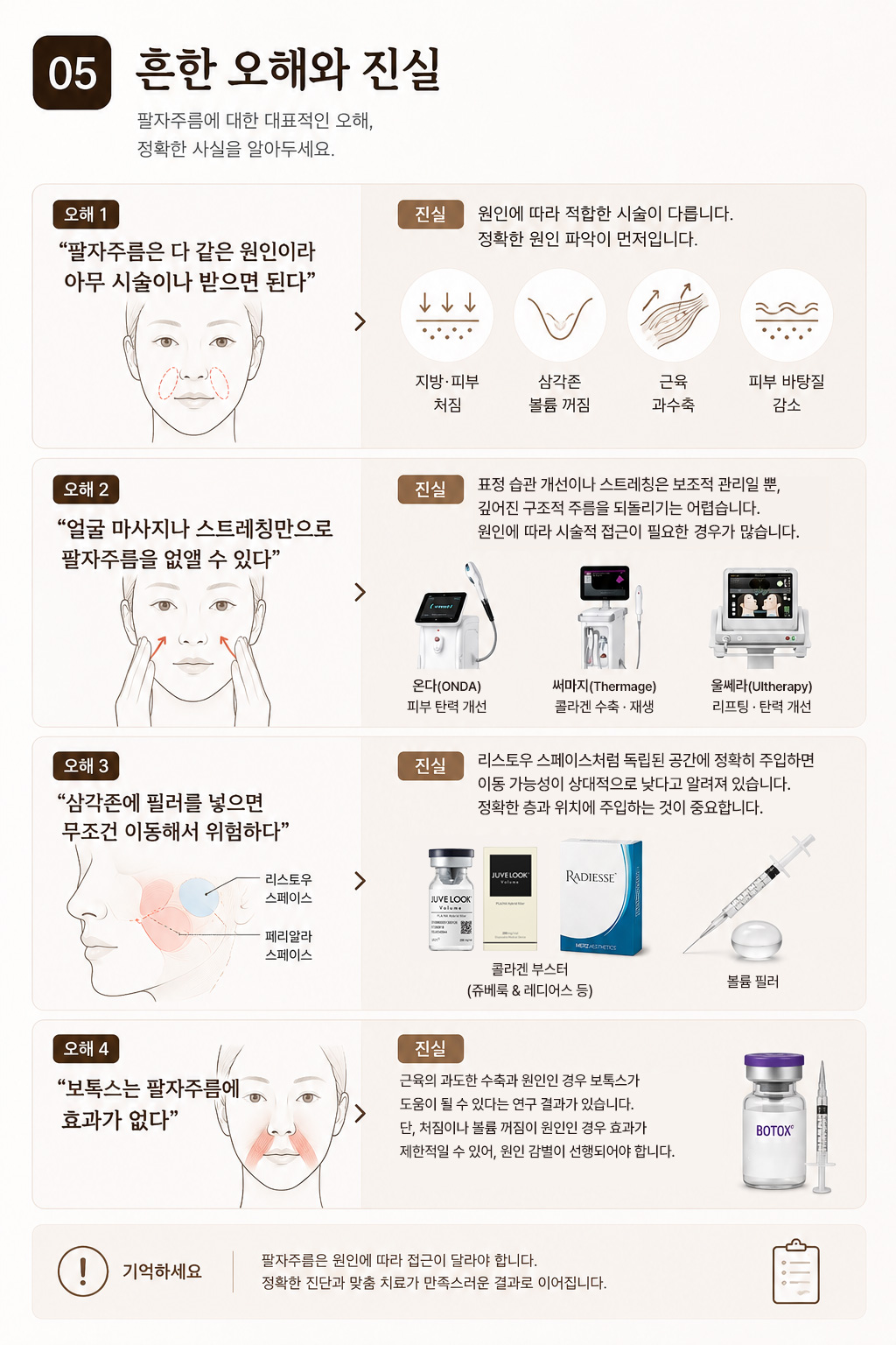 260806팔자주름_-오해진실.jpg