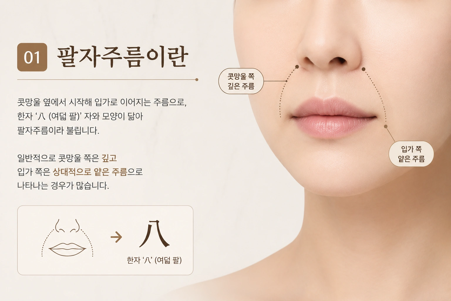 필러 vs 보톡스 vs 리프팅, 내 팔자주름에는 뭐가 먼저일까? — 강남 피부과 대표원장이 정리한 원인별 진…